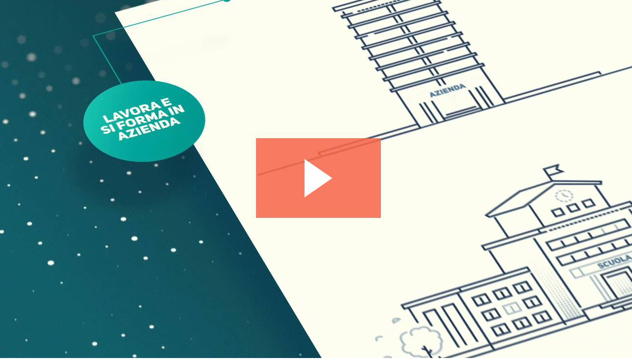Video in motion graphics